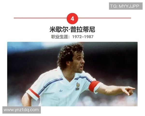 全球足球数据排行：最佳球员全面分析与榜单揭秘