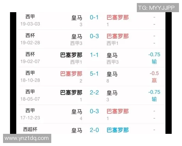 足球星期一精彩回顾与分析 纵览本周足球赛场焦点对决与球员表现